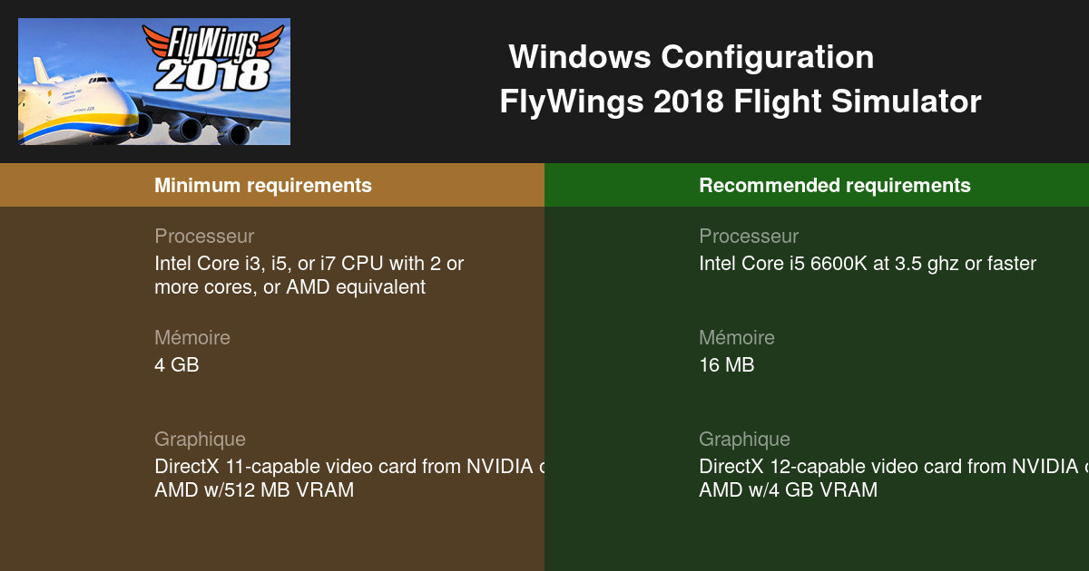 FlyWings 2018 Flight Simulator Configuration requise 2024 Testez votre PC 🎮