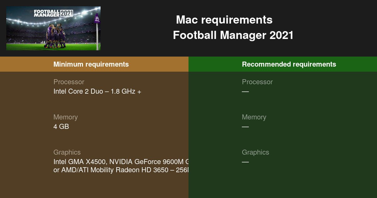 Football manager deals 2021 mac