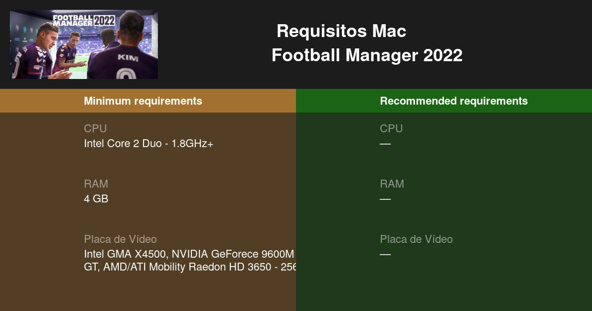 Football Manager 2022 Requisitos Mínimos e Recomendados 2023