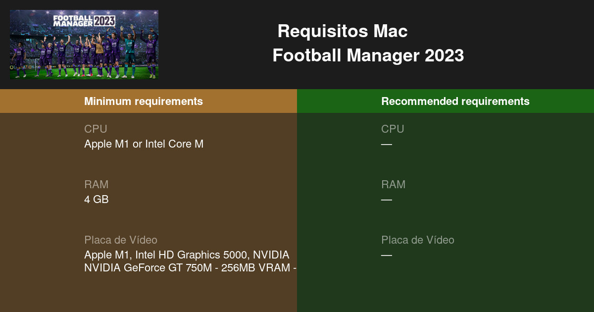 Requisitos Mínimos Football Manager 2023 - Football Manager