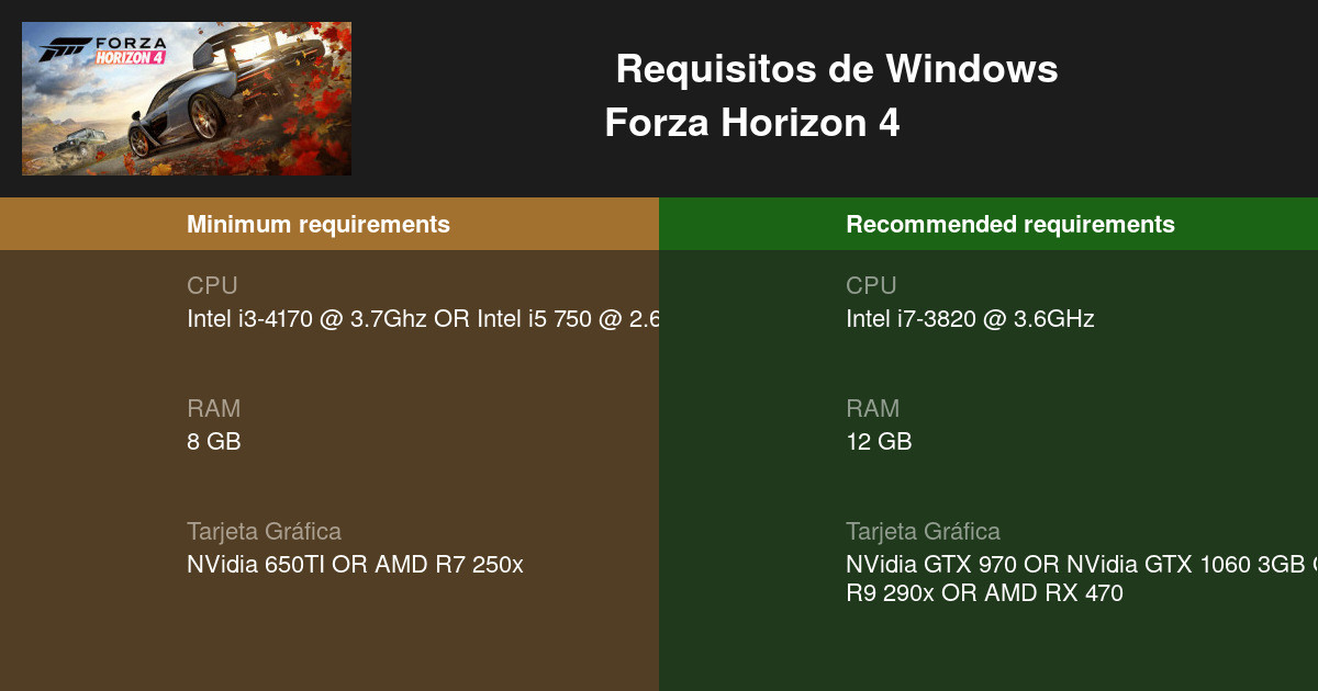 Forza Horizon 4 Requirements Windows Es 