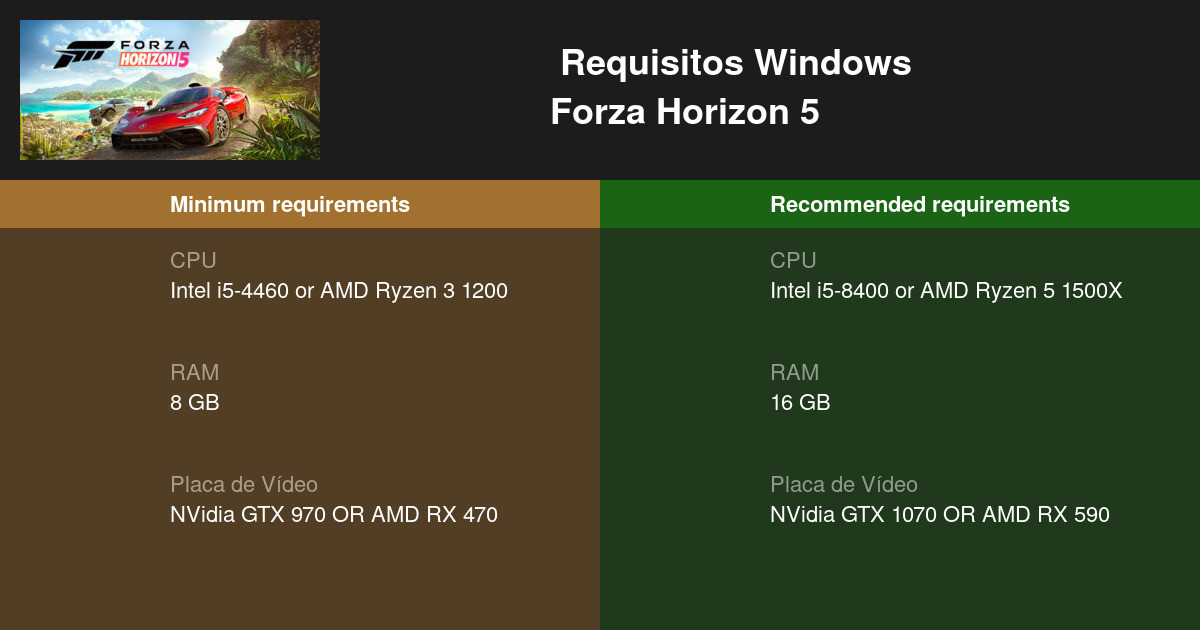 Forza Horizon 5 Requirements Windows Pt 