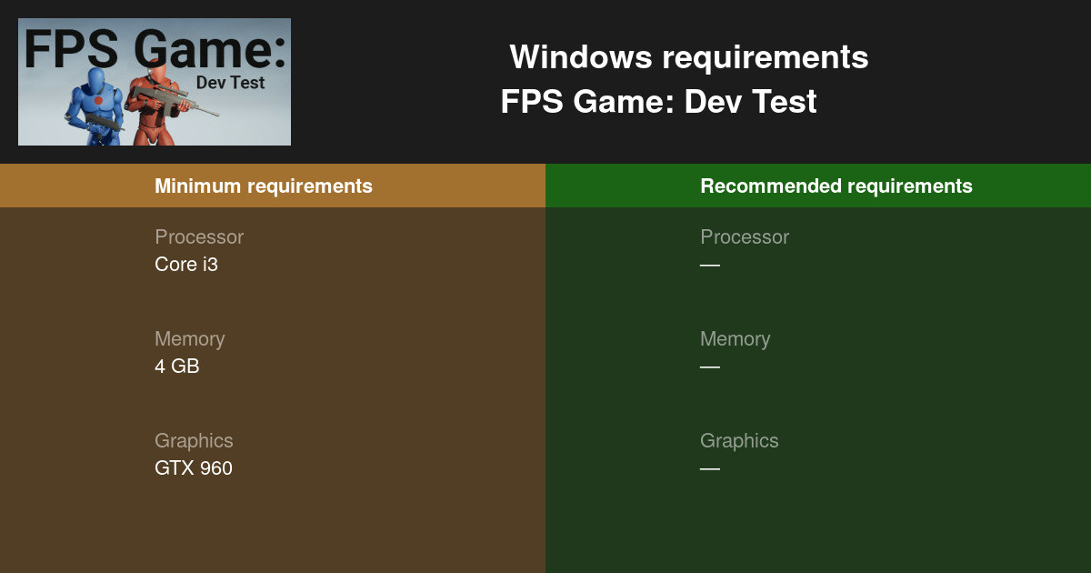 FPS Game: Dev Test on Steam