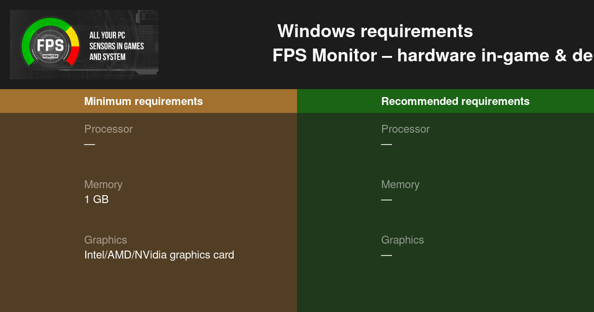 FPS Monitor – hardware in-game & desktop overlays System Requirements — Can I Run FPS Monitor 