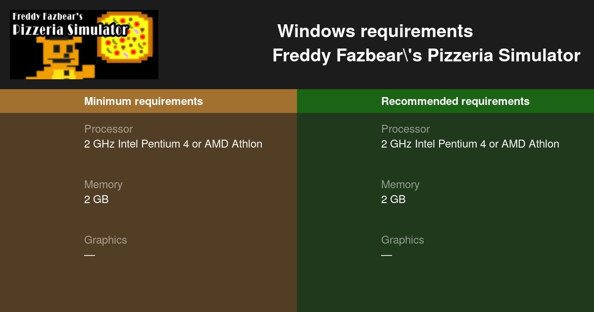 Freddy Fazbear's Pizzeria Simulator (FNaF) Soundtrack (Windows, Android,  iOS, MacOS, Linux) (gamerip) (2017) MP3 - Download Freddy Fazbear's  Pizzeria Simulator (FNaF) Soundtrack (Windows, Android, iOS, MacOS, Linux)  (gamerip) (2017) Soundtracks for FREE!