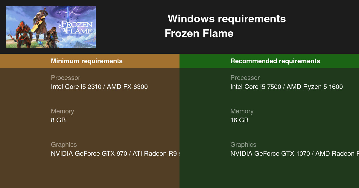 autodesk flame 2021 system requirements