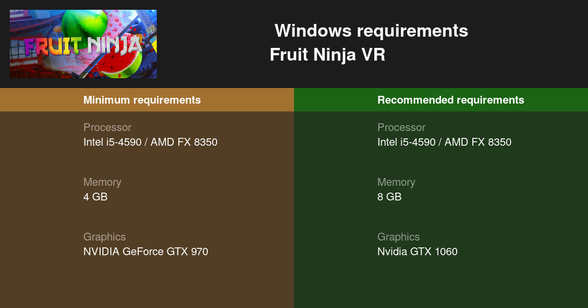 Fruit Ninja System Requirements — Can I Run Fruit Ninja VR on My PC?