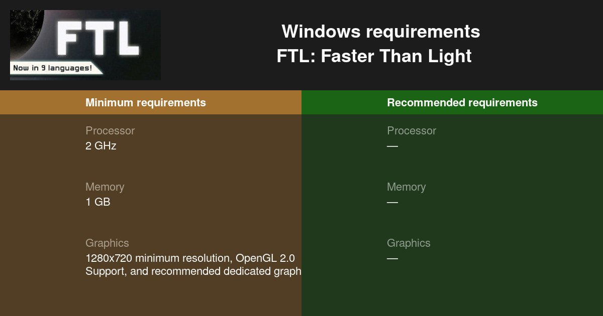 ftl faster than light missing .ini file ftl faster than light missing .ini file