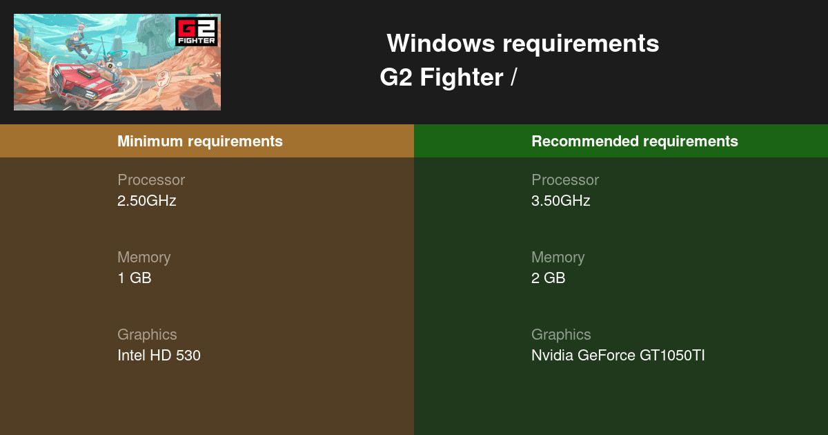 G2 Fighter / 基因特工 System Requirements — Can I Run G2 Fighter / 基因特工 on