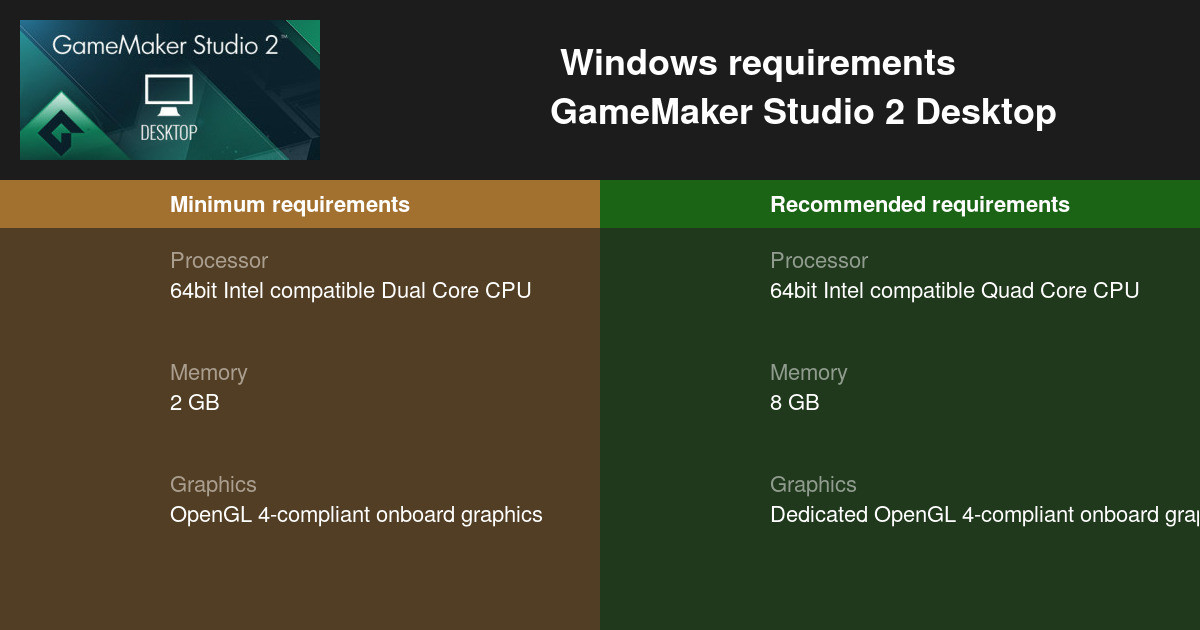 game maker studio 2 system requirements