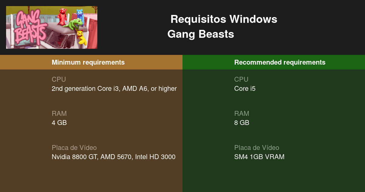 how to gang beasts on pc