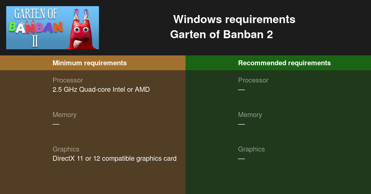 Garten of Banban 2 System Requirements - Can I Run It? - PCGameBenchmark