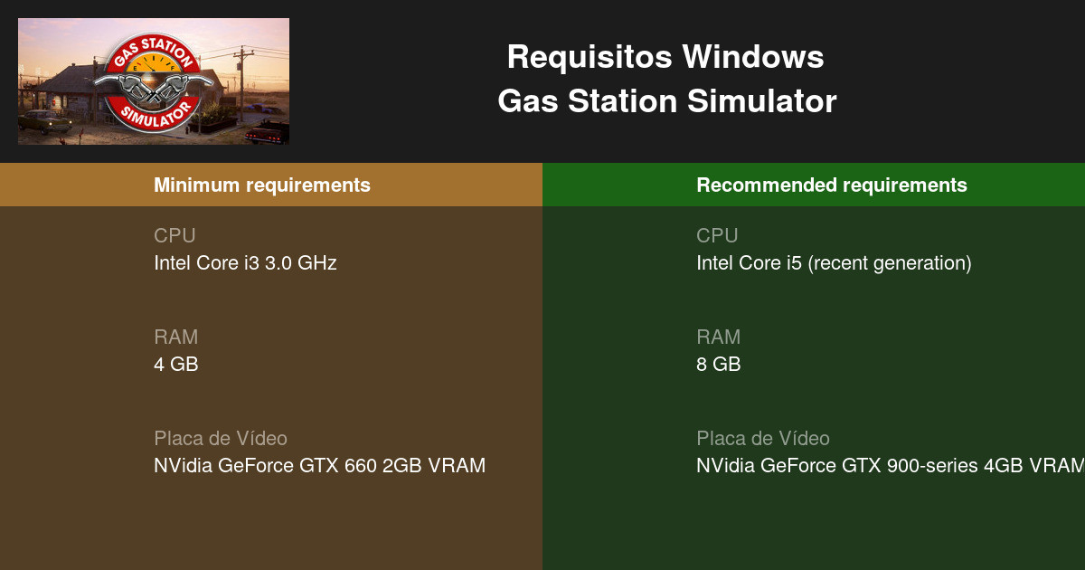 gas station simulator update