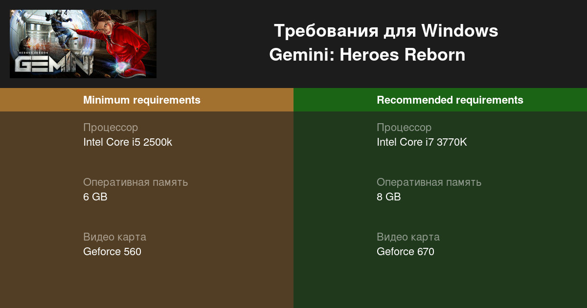 Gemini heroes reborn системные требования