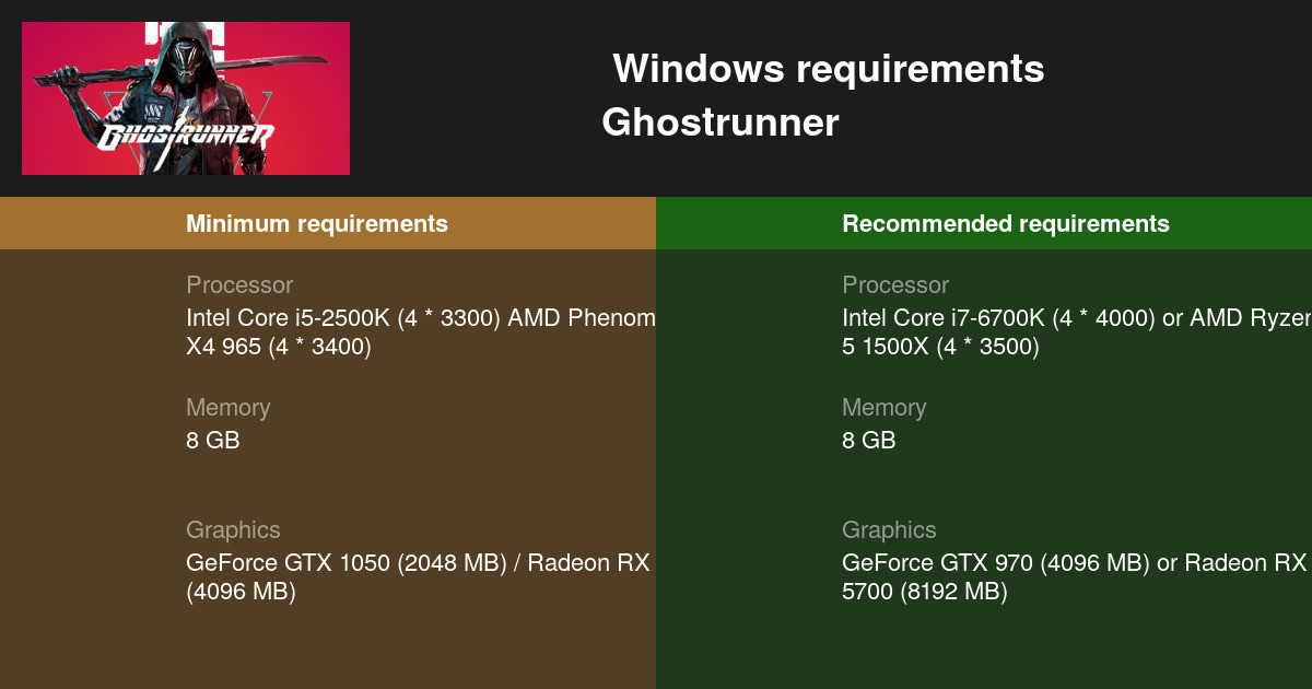 ghostrunner update 1.08