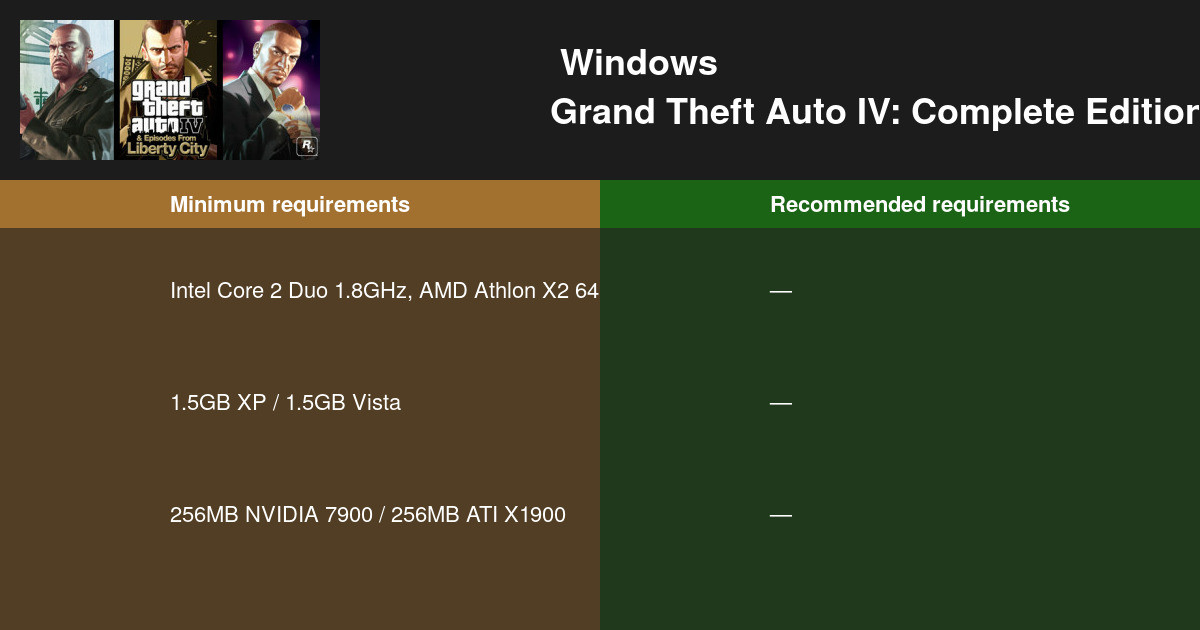 Grand Theft Auto IV Complete Edition 2026 PC Grand Theft Auto Iv The Complete Edition Windows Ja 