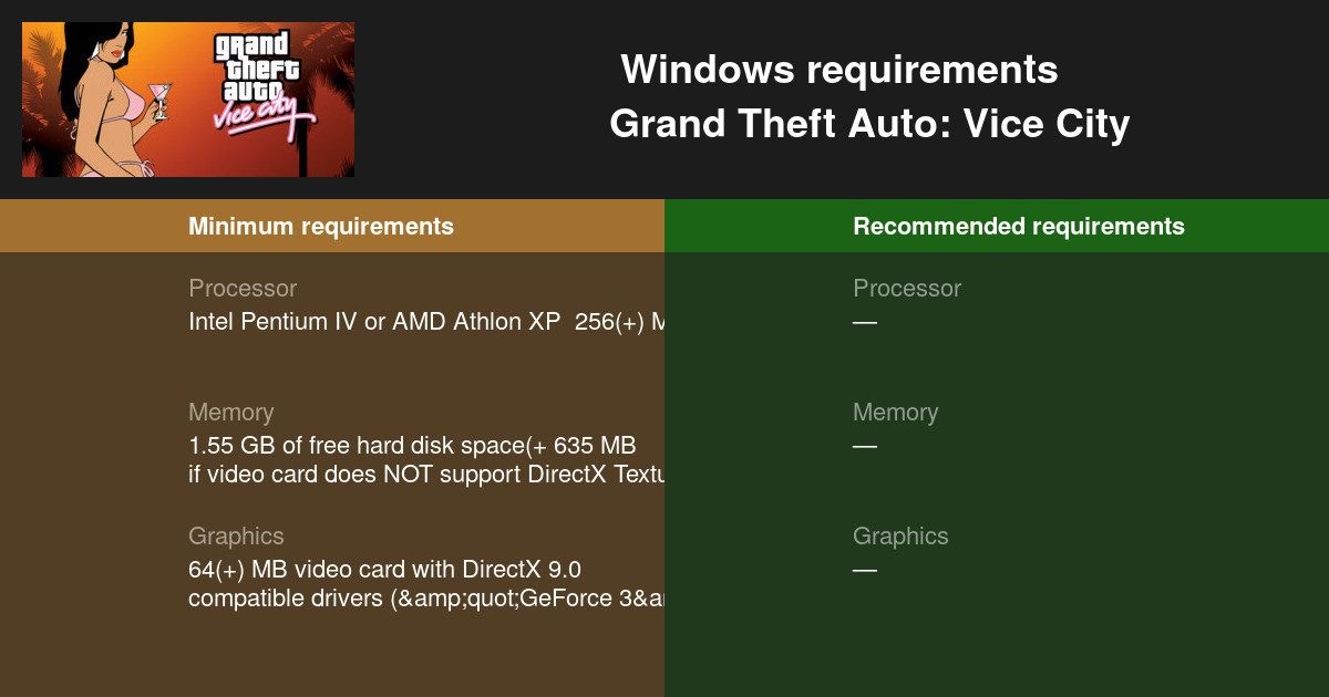 gta vice city pc requirements