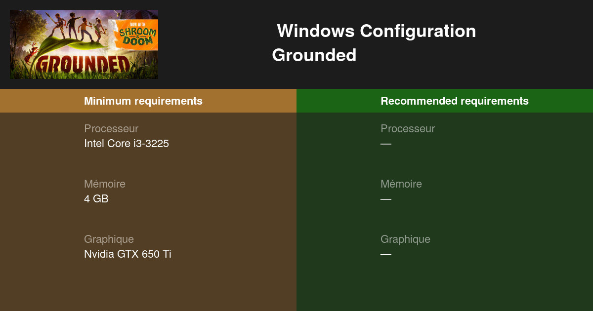 Grounded не запускается на windows 7