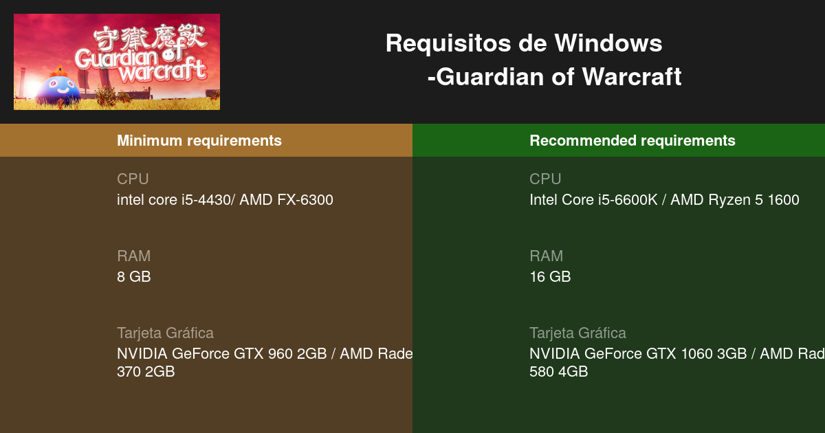 守卫魔兽 Guardian Of Warcraft Requisitos Minimos Y Recomendados 21 Prueba Tu Pc