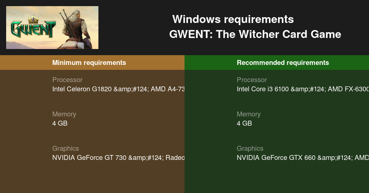 vga driver for windows 7 64 bit amd a4-7300