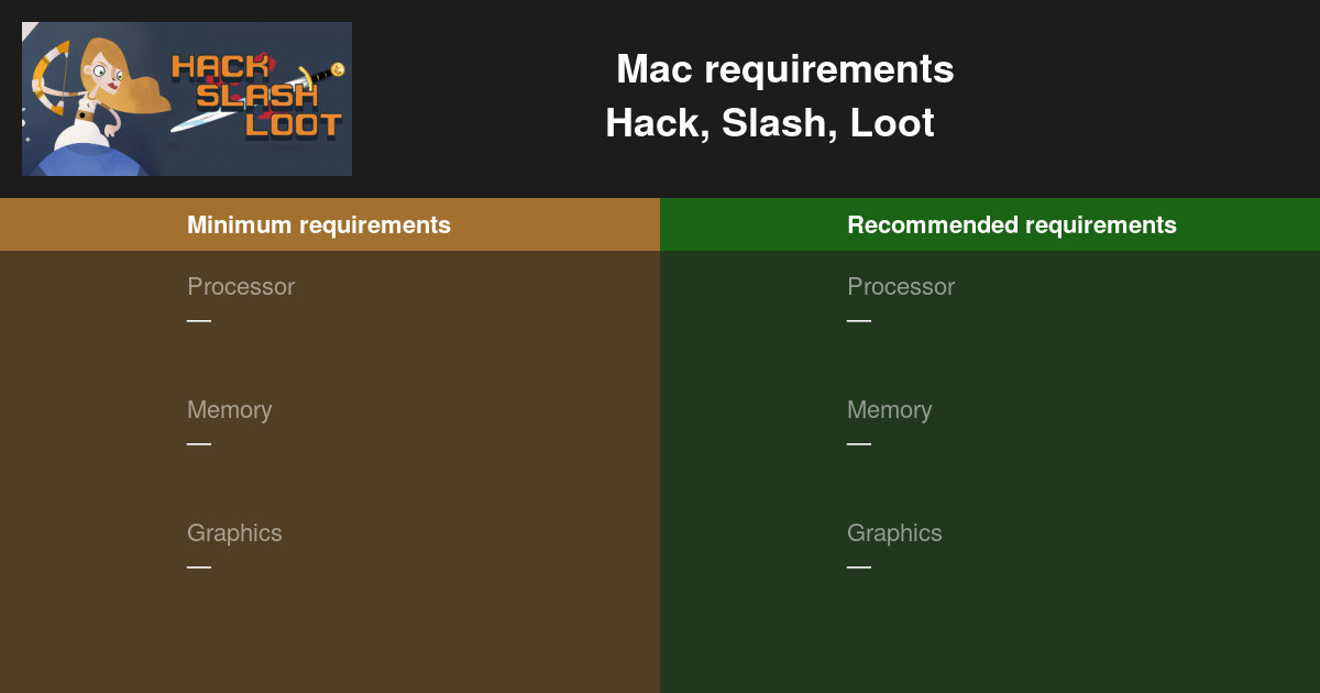 Hack Slash Loot System Requirements 21 Test Your Pc