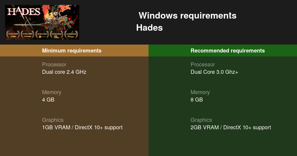 Hades for windows instal free