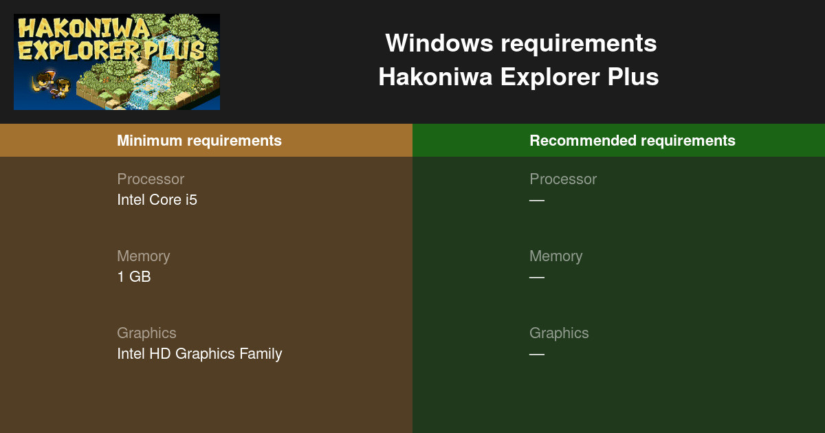 hakoniwa explorer plus deaths