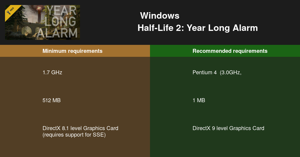 half-life-2-mod-year-long-alarm-youtube