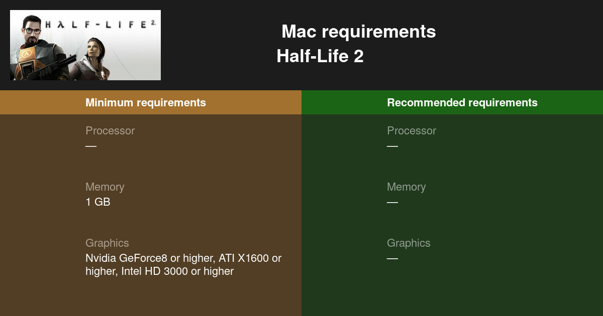 High on Life System Requirements (Min & Max) - Gamizoid
