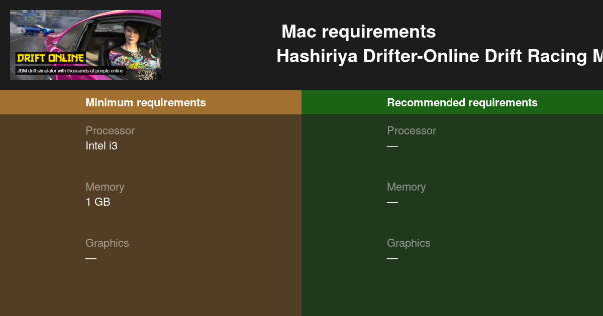 Hashiriya Drifter - Online Multiplayer Drift Game System Requirements - Can  I Run It? - PCGameBenchmark