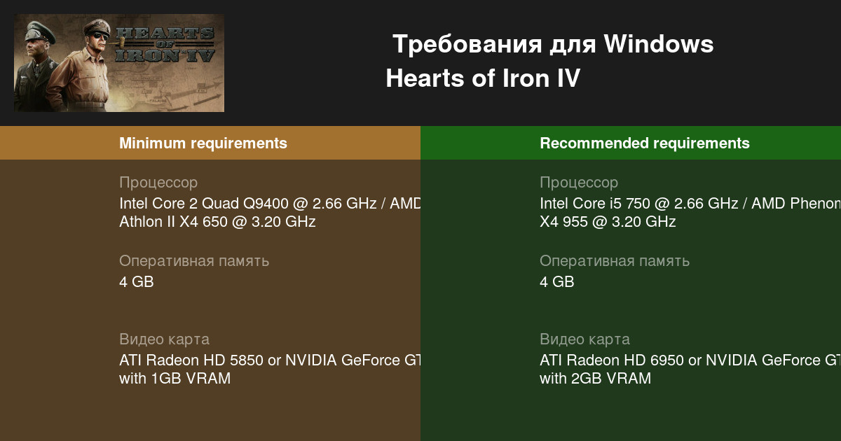 Произошла ошибка при обновлении программы запуска hearts of iron 4