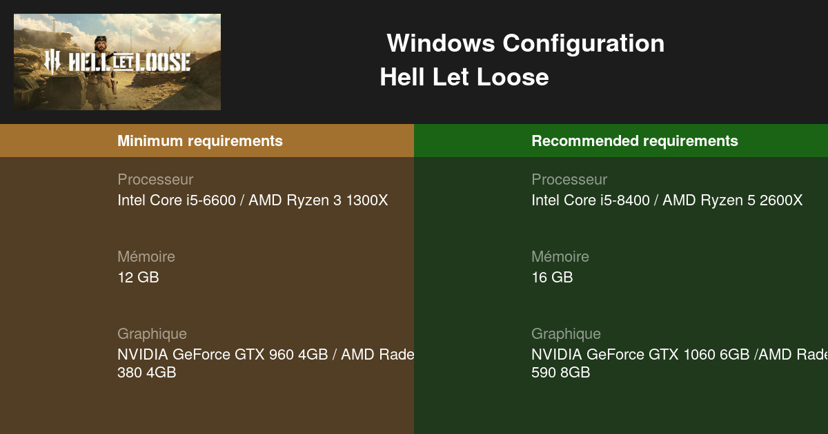 Hell Let Loose Configuration requise 2024 Testez votre PC 🎮