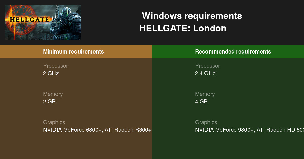 hellgate london german