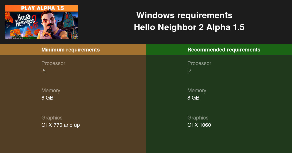 hello neighbor alpha 4 cheat engine