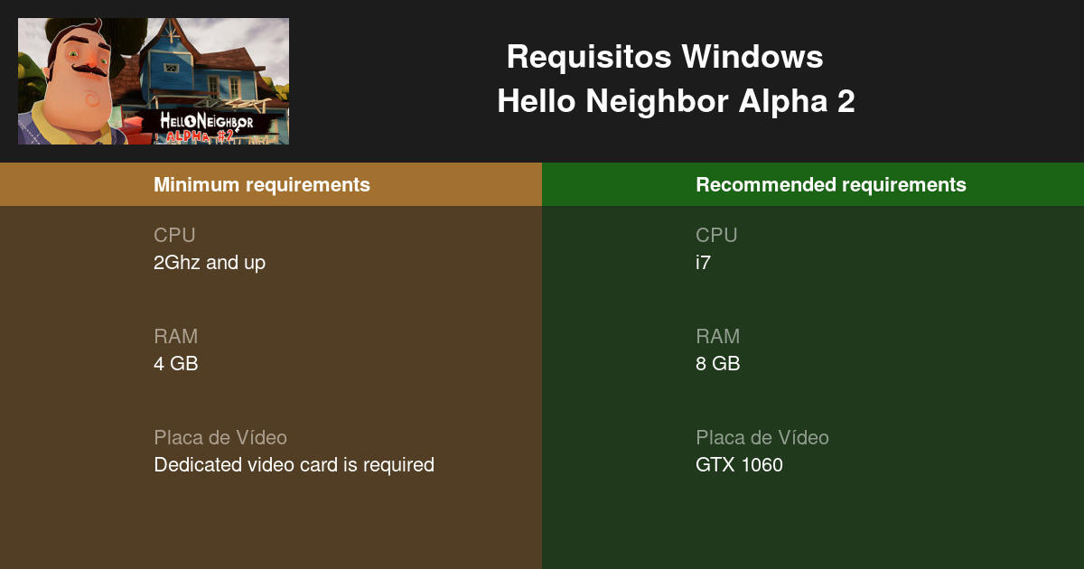 Системные требования hello neighbor alpha 2