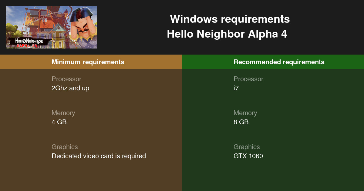 hello neighbor alpha 4 how to install