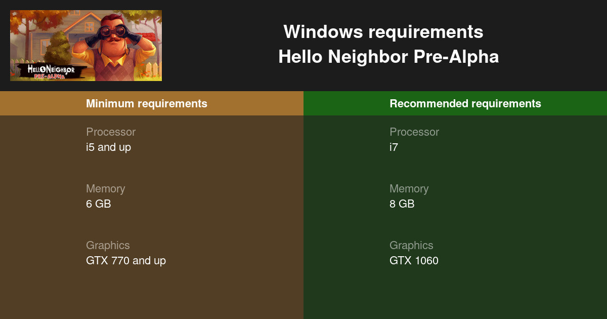 Hello Neighbor Pre-Alpha System Requirements 2021 - Test your PC 🎮