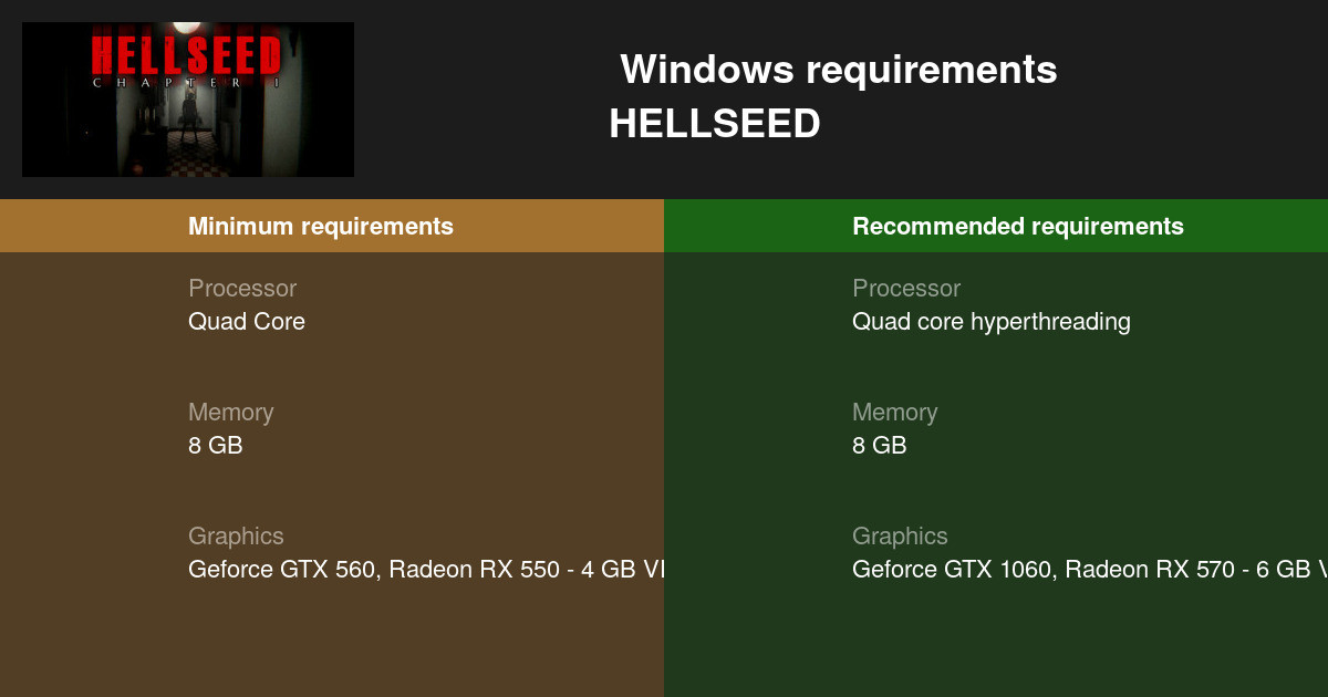 Hellseed System Requirements Can I Run Hellseed On My Pc