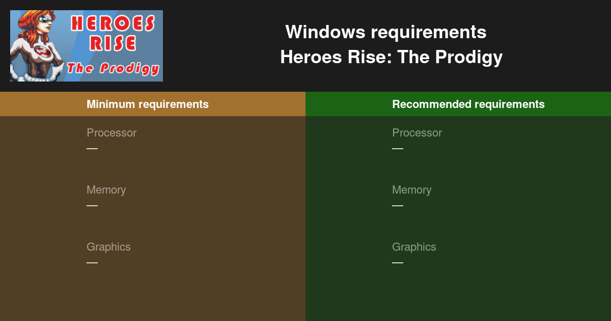 heroes-rise-the-prodigy-system-requirements-can-i-run-heroes-rise-the-prodigy-on-my-pc