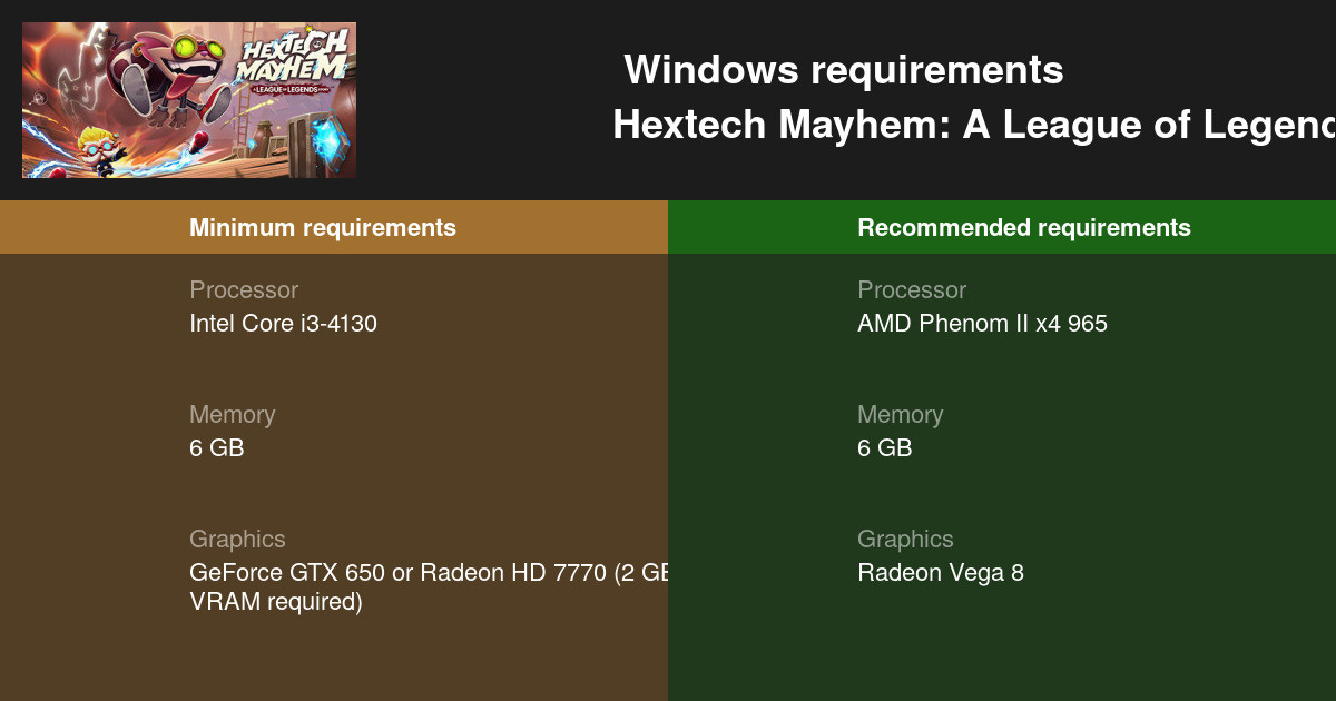 League of Legends System Requirements