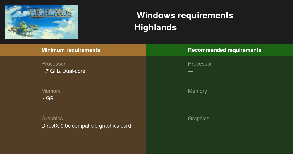Highlands System Requirements — Can I Run Highlands on My PC?