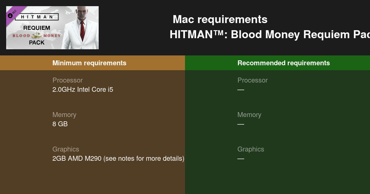 hitman for mac