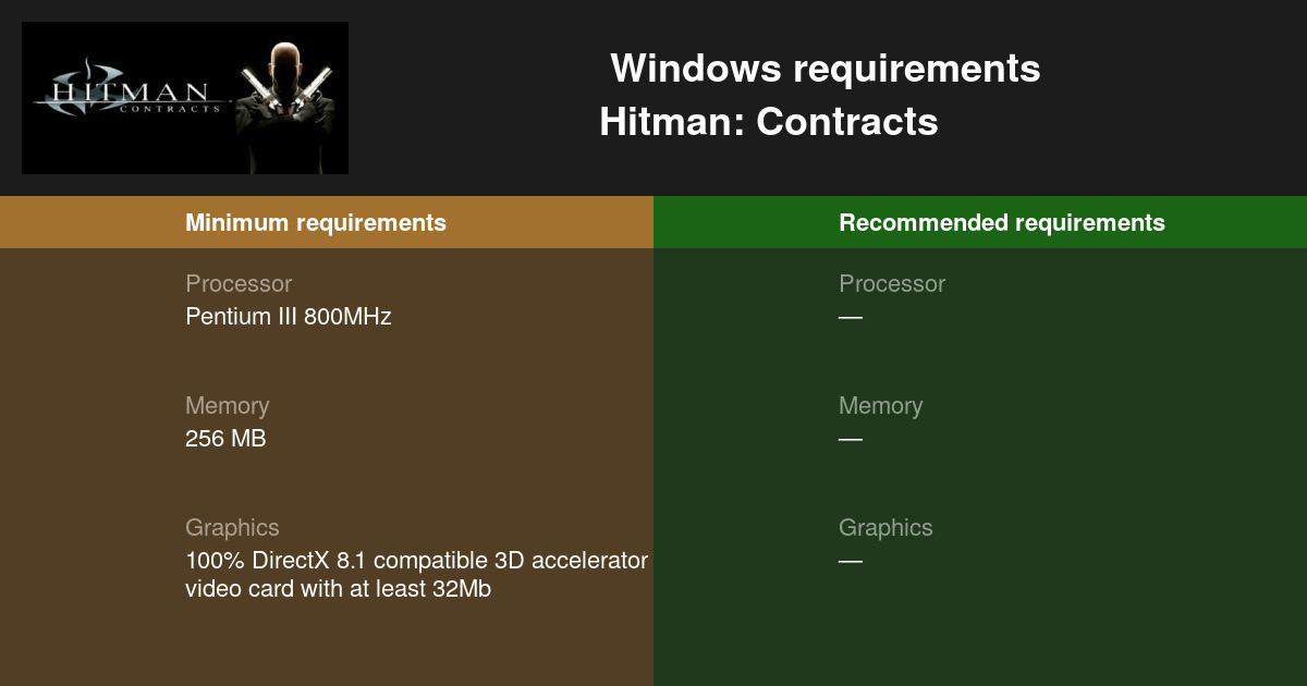 Hitman 3 system requirements