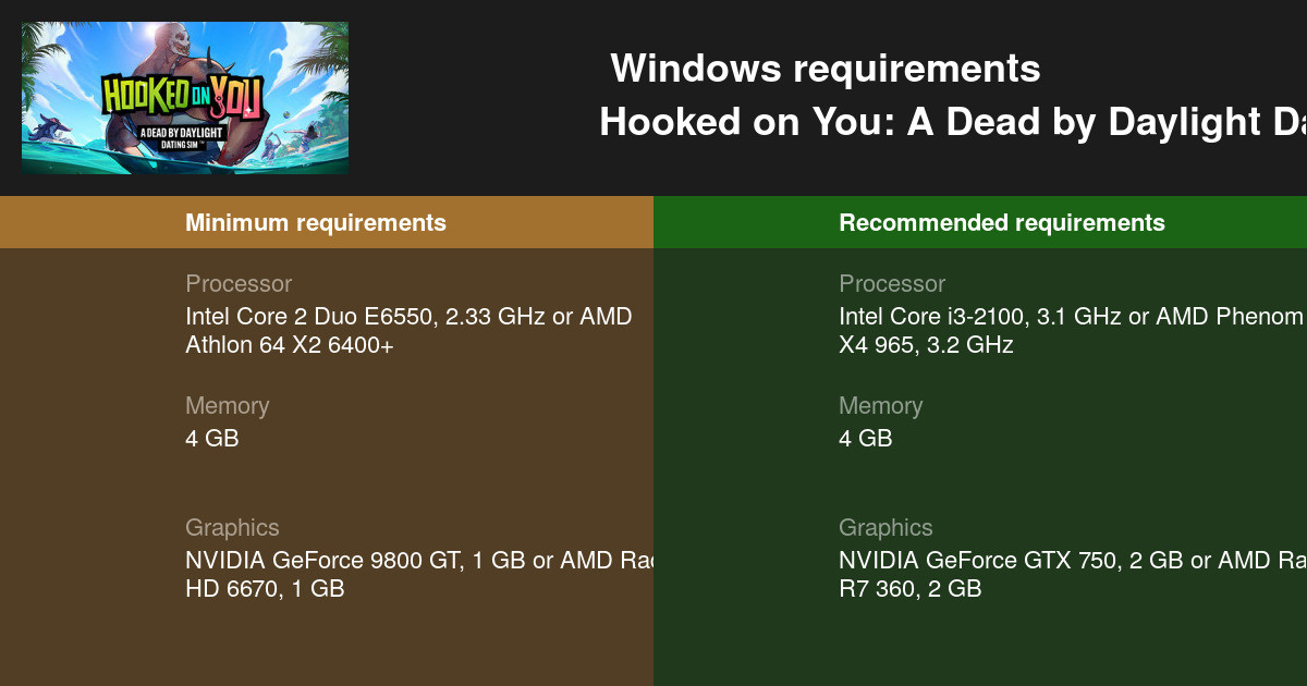 Hooked on You: A Dead by Daylight Dating Sim System Requirements - Can I  Run It? - PCGameBenchmark