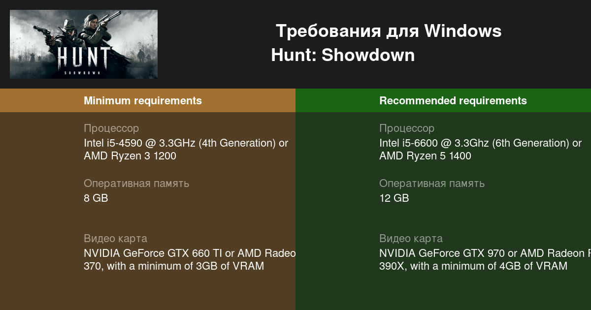 0x7111 hunt showdown ошибка