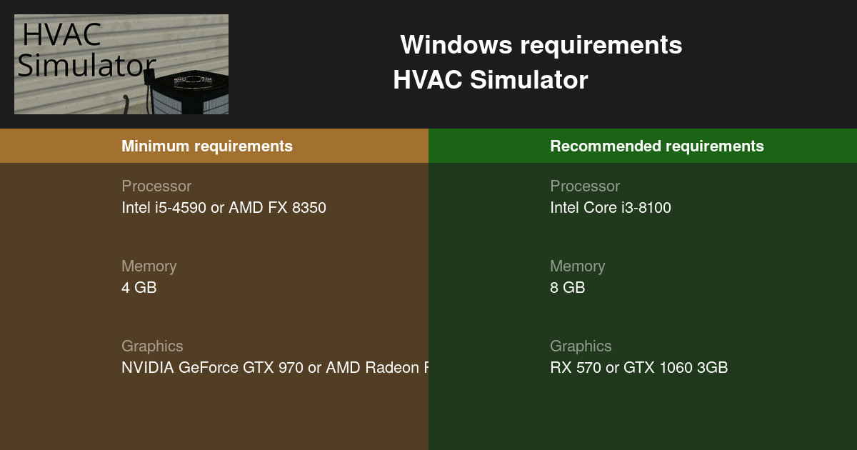 HVAC Simulator System Requirements — Can I Run HVAC Simulator on My PC?
