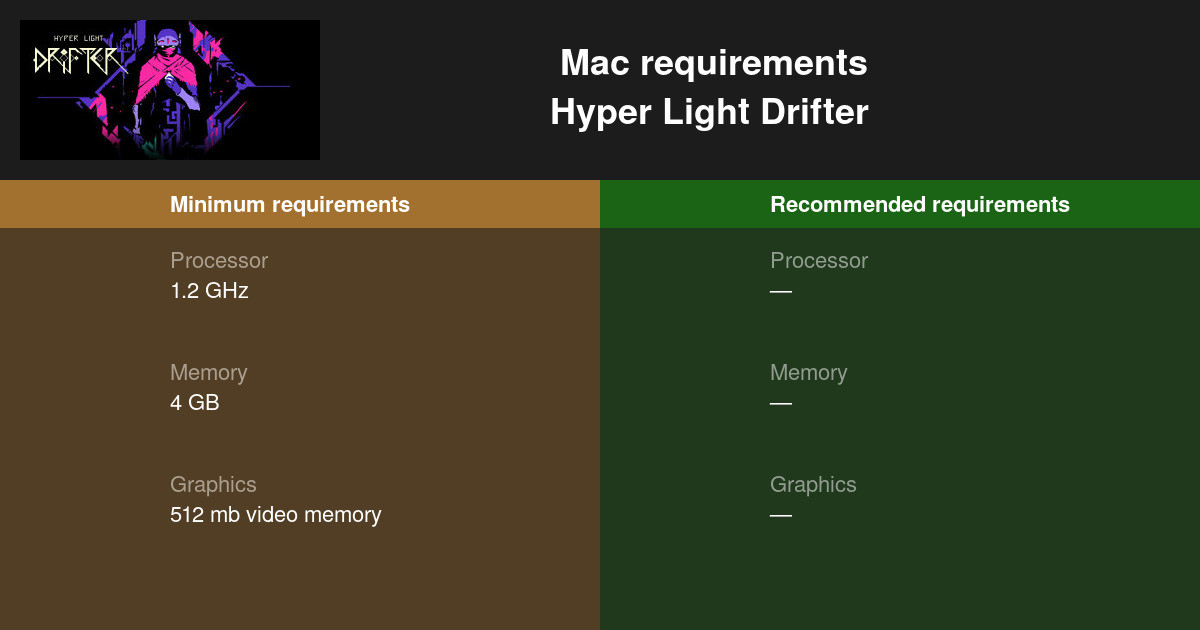 hyper light drifter free mac