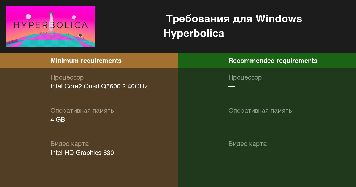 Sistemnye Trebovaniya Hyperbolica Pojdet Li U Tebya Igra Prover Svoj Pk