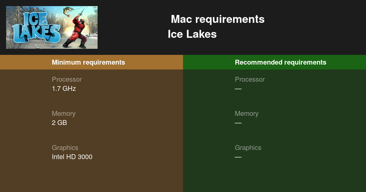 Ice Lakes on Steam