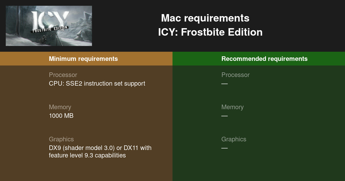 shader model 3.0 for mac shader model 3.0 for mac